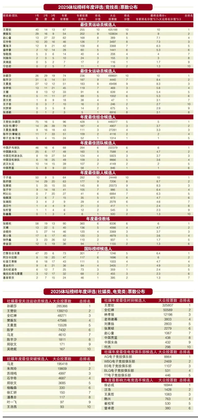 1766977114291081618.png 微信图片_20251229104225_281_67.png